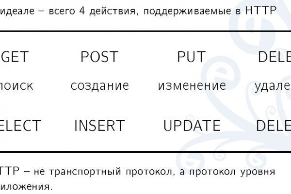 Кракен сайт что это
