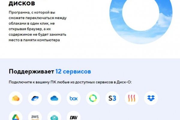 Ссылки на кракен зеркала